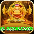 crictime scorecard Games (Casino & Earning) Master v4.2.6