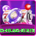 head to head stats Games (Casino & Earning) Ultimate v1.6.5