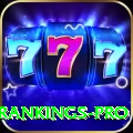 icc player rankings - Royal Edition v4.5.3